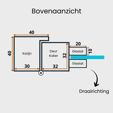 STALEN SCHARNIERDEUR CLEAR | 3-VAKS